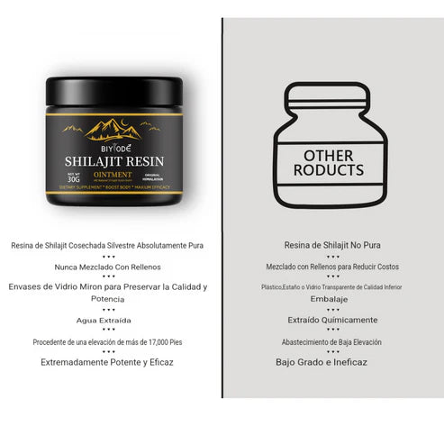 Shilajit 100% Puro 💎 Fuente de Energía Vital del Himalaya💎